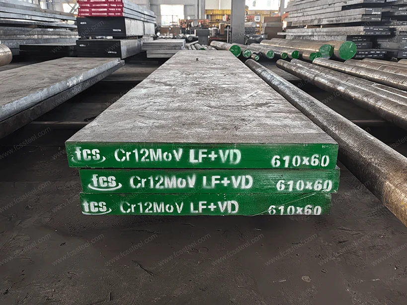 Cold work plate stacked by section after annealing, each layer separately identified
